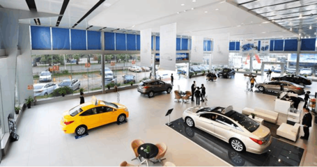 汽車銷售中的客戶關(guān)系管理策略