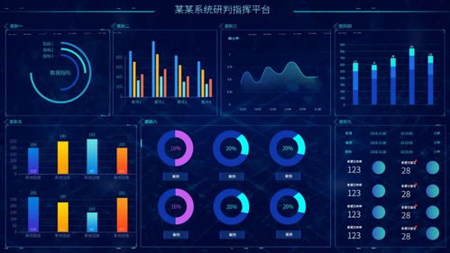 首都網(wǎng)絡(luò)安全日 | 還在用生日做密碼？不想密碼被盜，這幾招趕緊收藏！