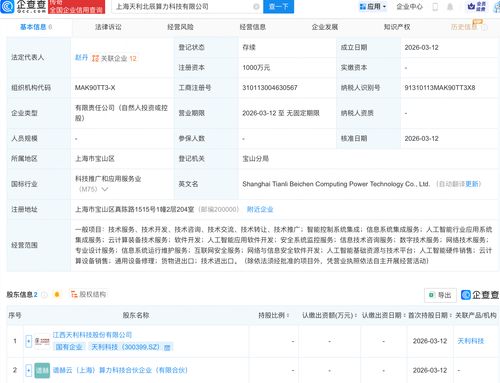 天利科技攜手各方在上海成立算力科技新公司，劍指網(wǎng)絡(luò)與信息安全軟件開發(fā)新藍(lán)海